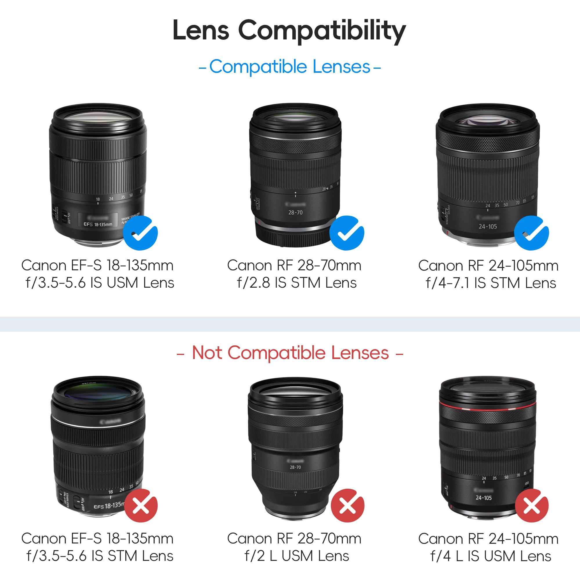 Amazon | JJC EW-73D レンズフードシェード Canon EF-S 18-135mm f/3.5