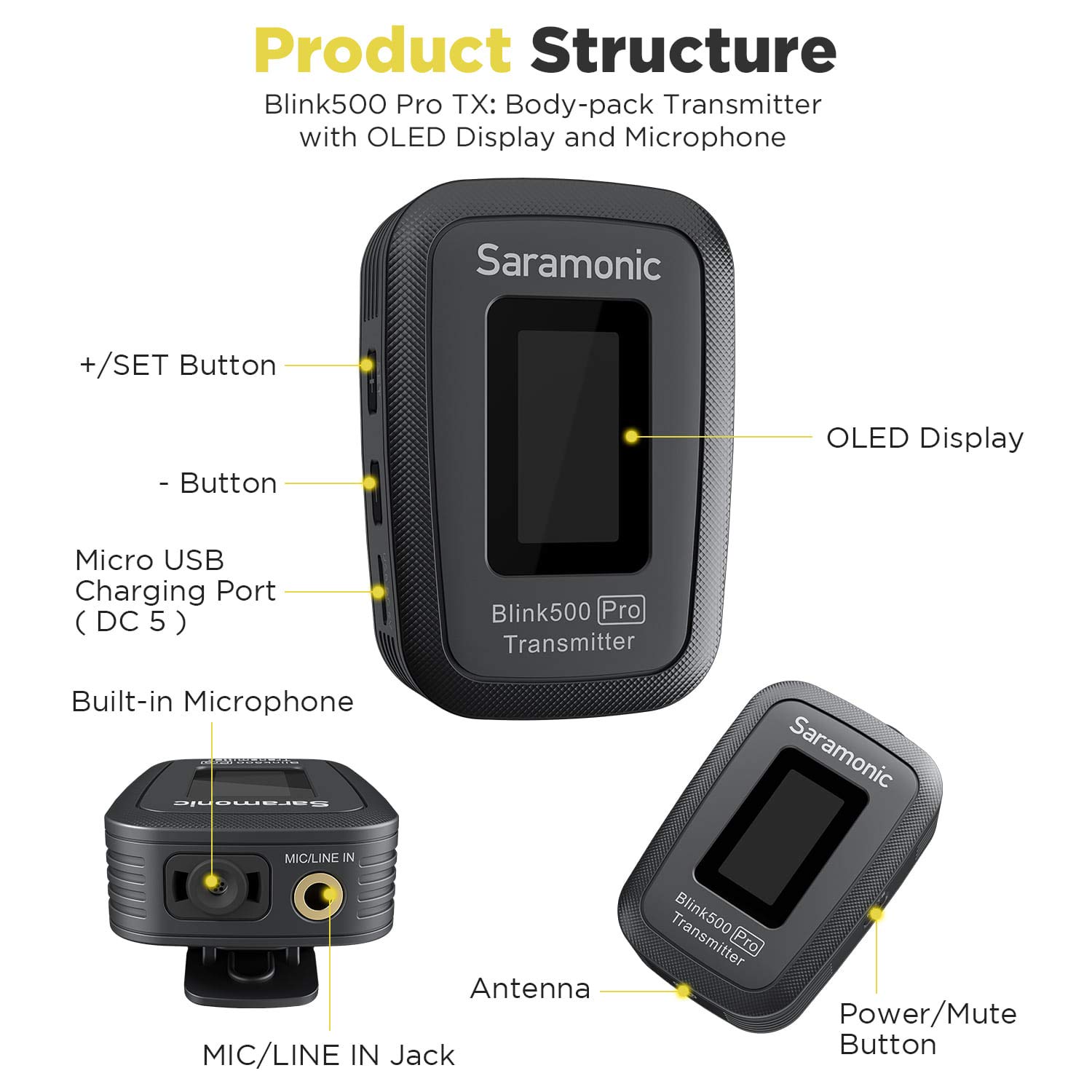 Amazon.com: Saramonic Blink500 Pro Dual-Channel Wireless Lavalier