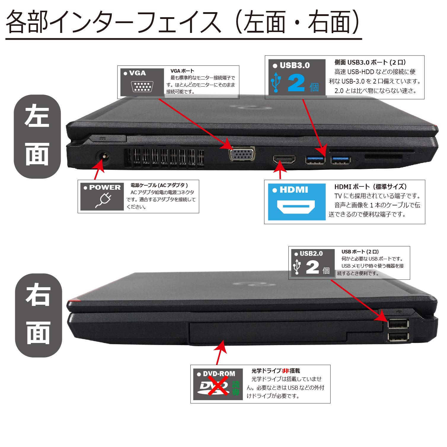 Amazon.co.jp: 中古パソコン Windows10 ノートPC 一年保証 富士通