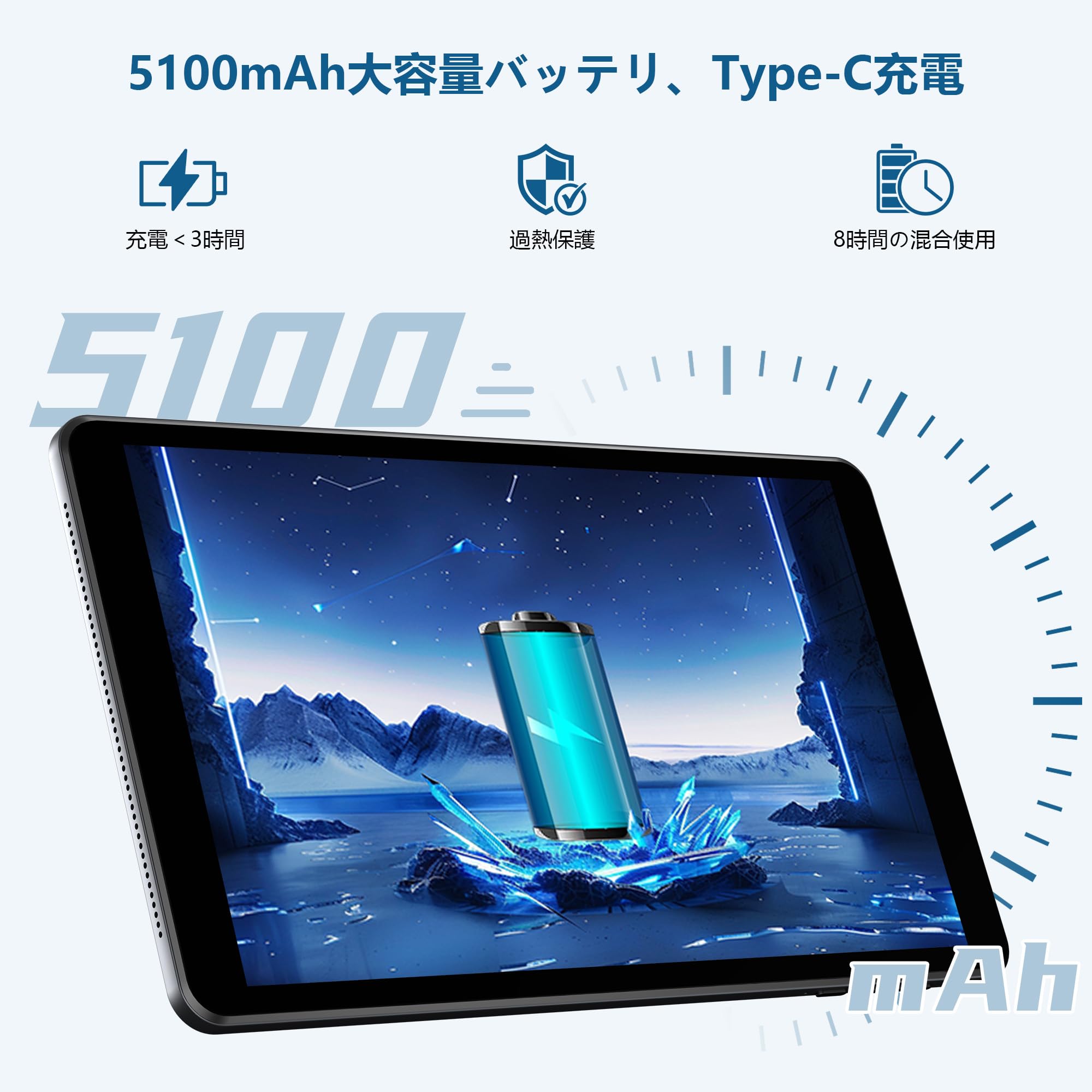 Amazon.co.jp: タブレット 8インチ Android 14、12GB+64GB、2TB拡張