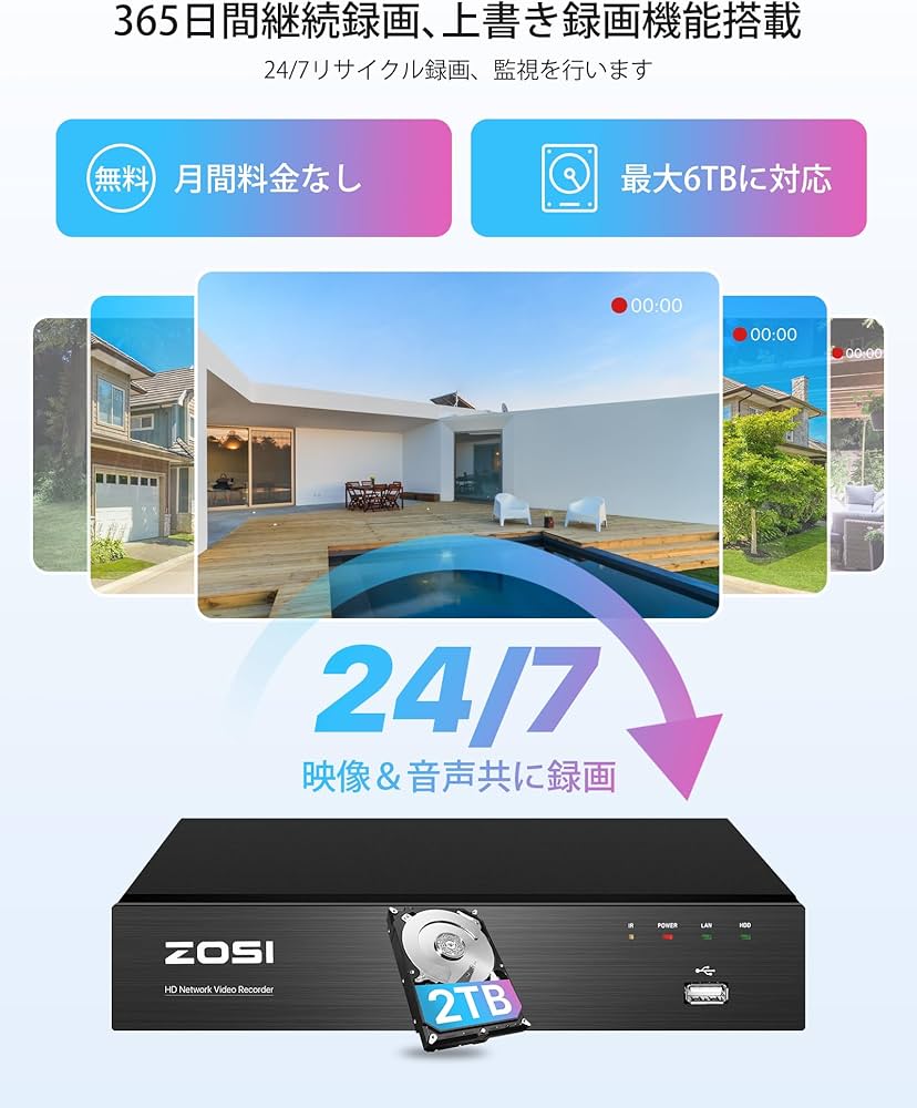Amazon.co.jp: ZOSI 500万画素poe防犯カメラ4台セット poe給電カメラ