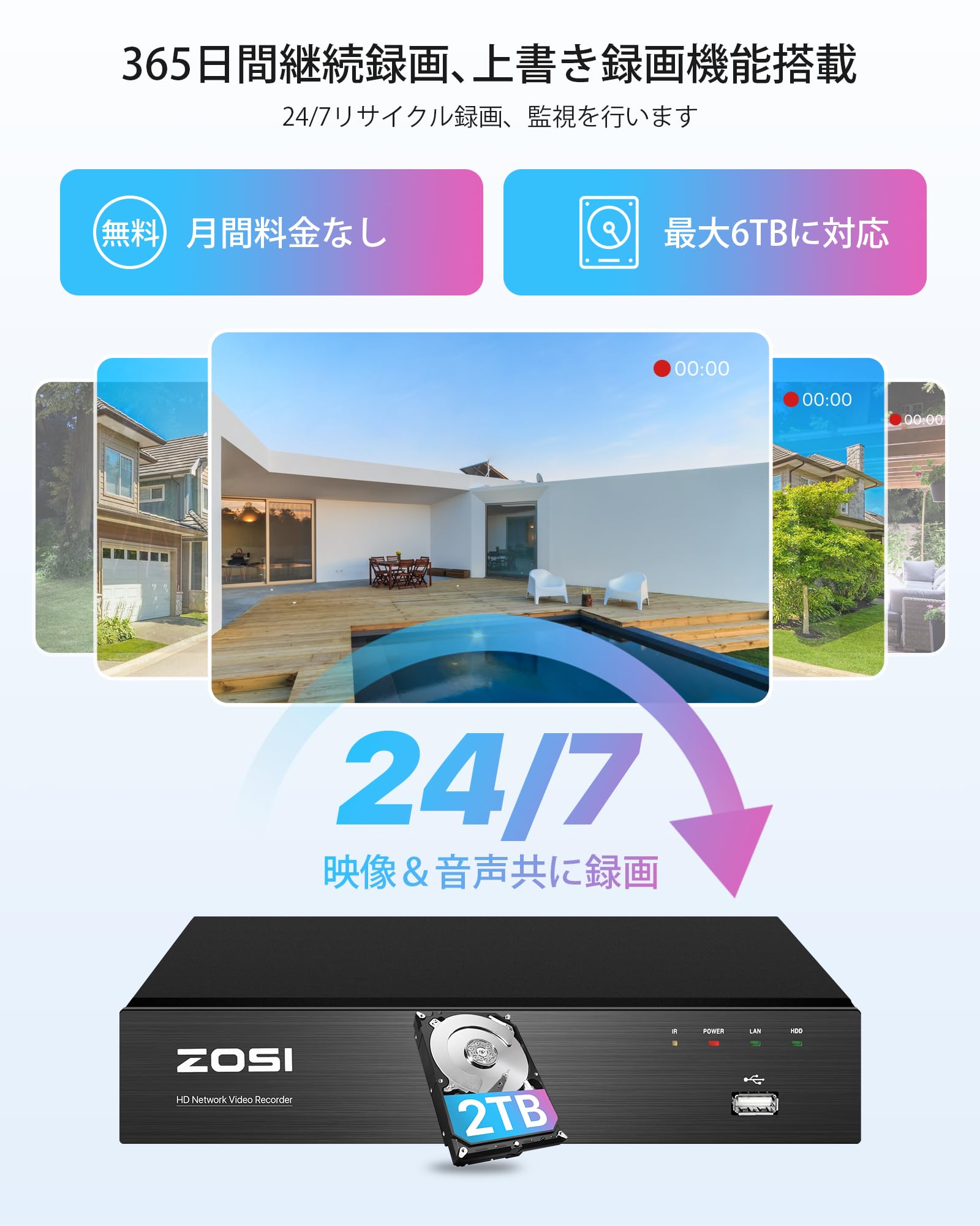 Amazon.co.jp: ZOSI 500万画素poe防犯カメラ4台セット poe給電カメラ