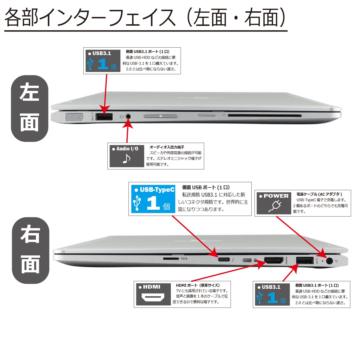 Amazon.co.jp: 中古パソコン HP EliteBook x360 1030 G2 Windows10