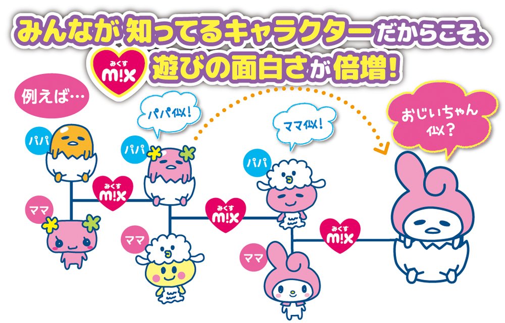 Amazon.co.jp: Tamagotchi m!x(たまごっちみくす) サンリオ