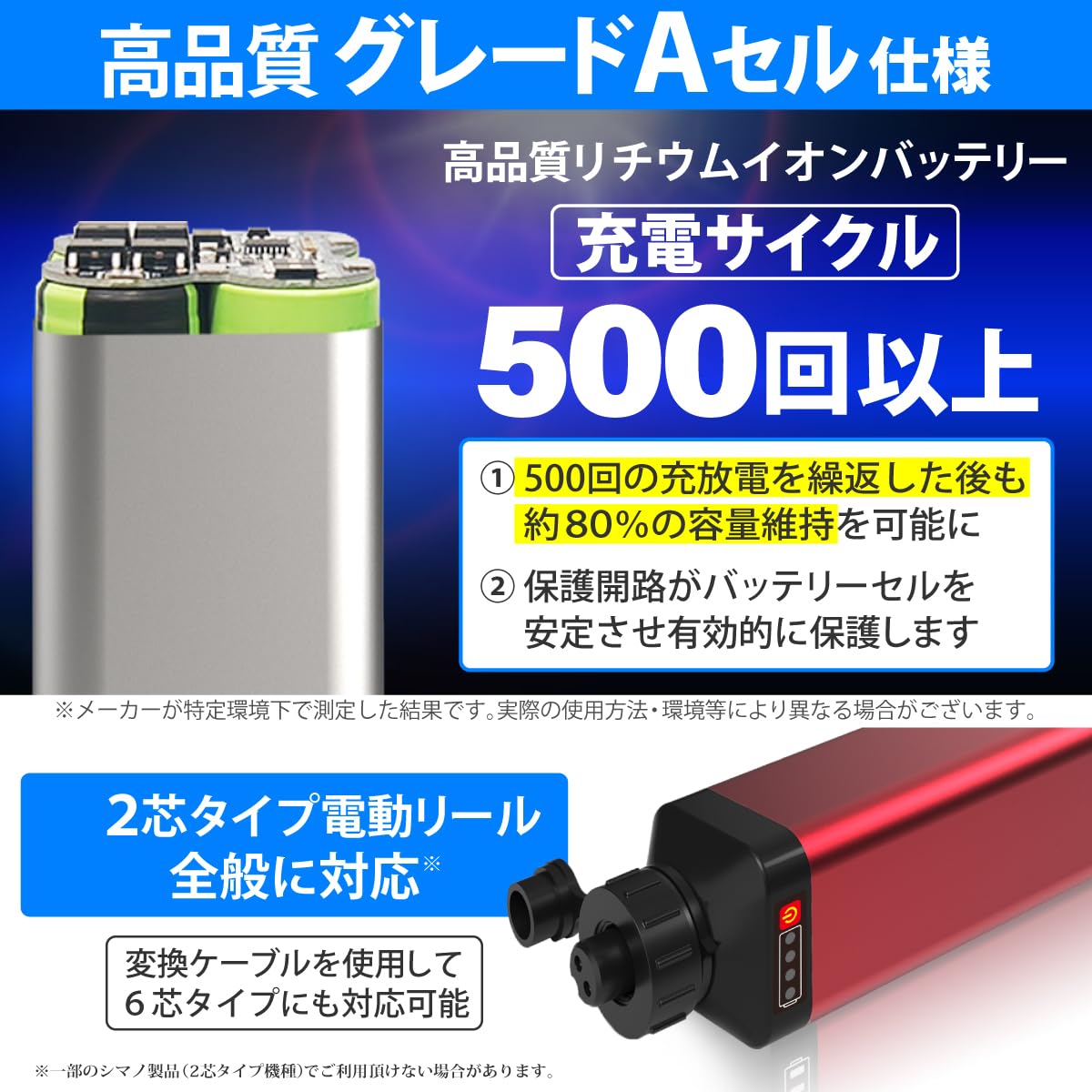 Amazon.co.jp: HEMAJUN（ヘマジュン）電動リール用バッテリー 10000mAh