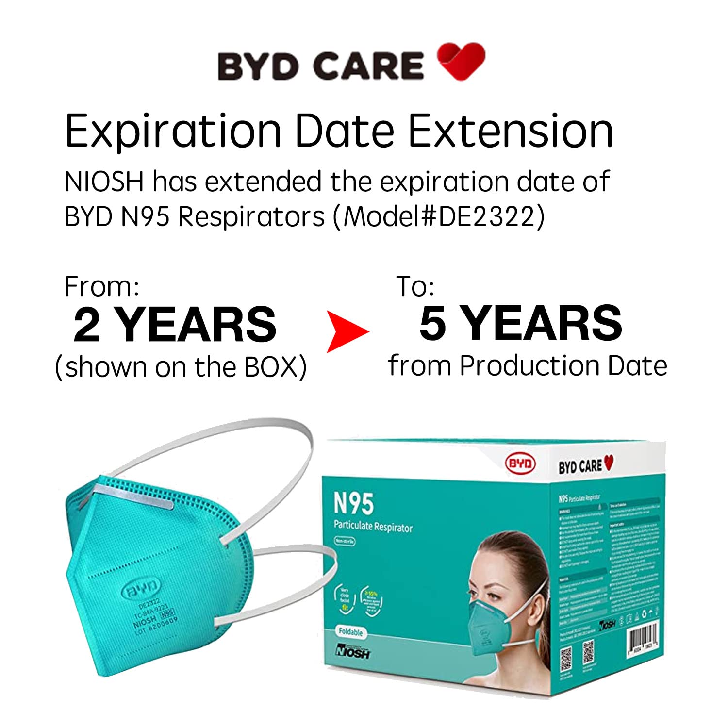 Amazon.com: BYD CARE: All Products