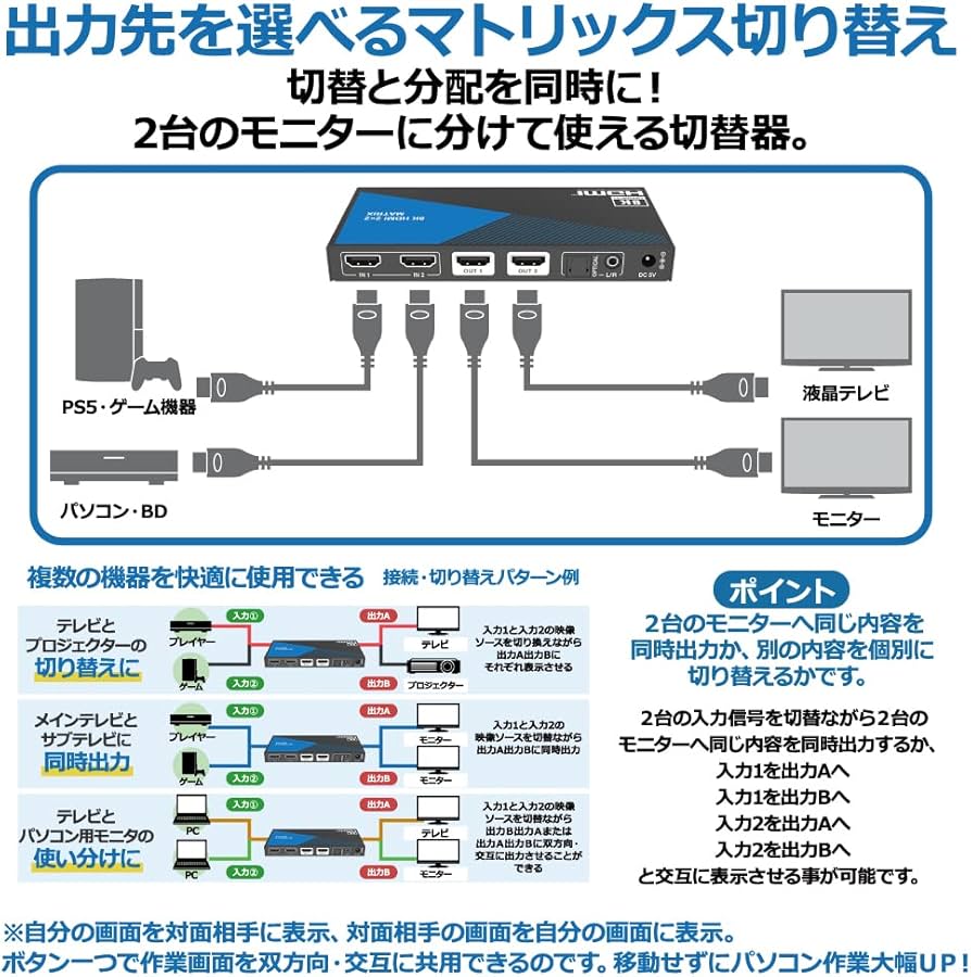 Amazon | HDMI2.1 マトリックス 分配器 4入力2出力 eARC対応 40Gbps