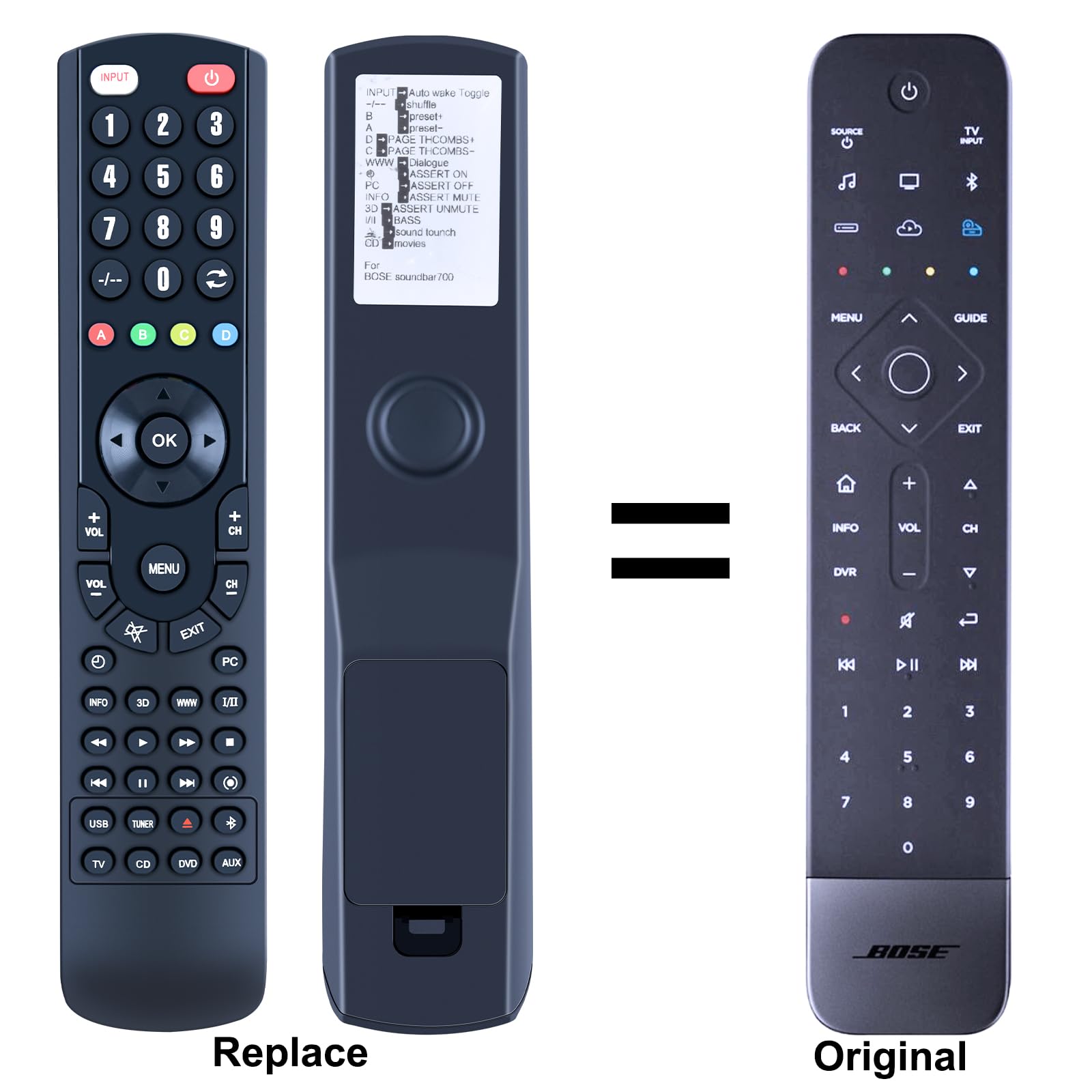Amazon.com: ZWP Replacement Remote Control Only for Bose Smart