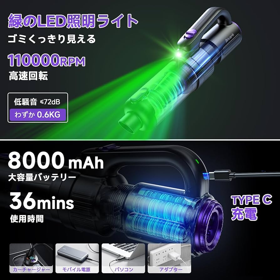 Amazon | 掃除機 コードレス Bivark 28000pa超強力吸引【2026改良進化