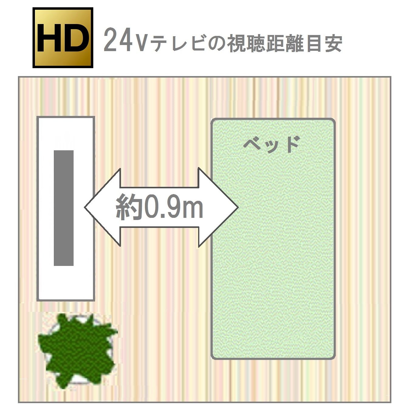 Amazon | パナソニック 24V型 液晶テレビ ビエラ TH-24D305