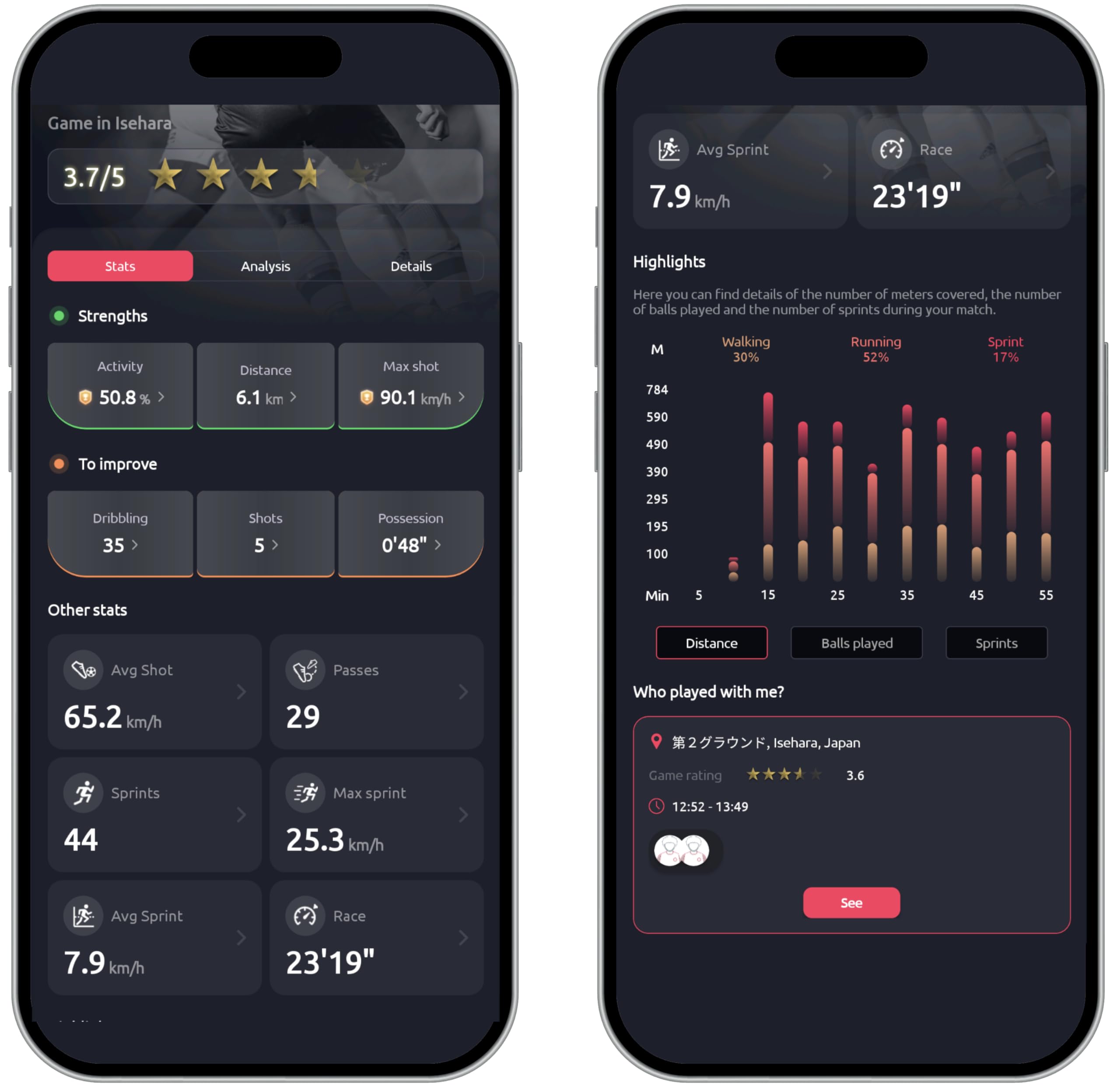 Amazon | FOOTBAR（フットバー） - 足に巻くトラッキングデバイス