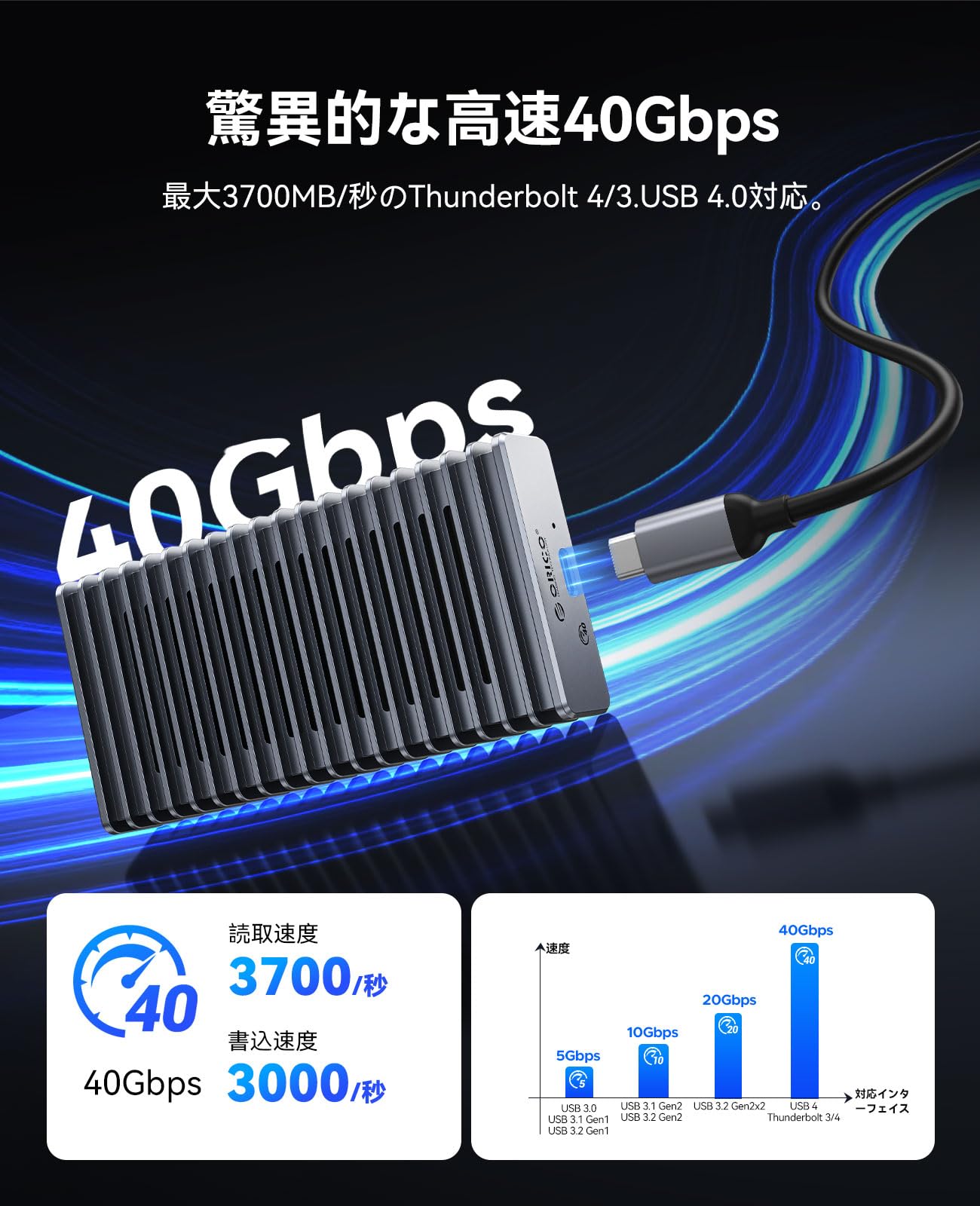 Amazon | ORICO 2TB 外付けSSD USB4.0 ポータブル・ソリッド・ステート