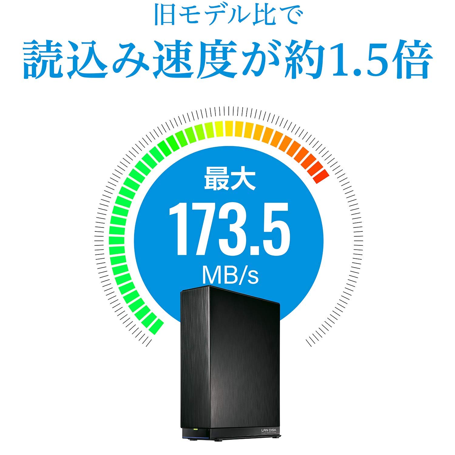 Amazon.co.jp: アイ・オー・データ NAS ネットワークHDD 4TB デュアル