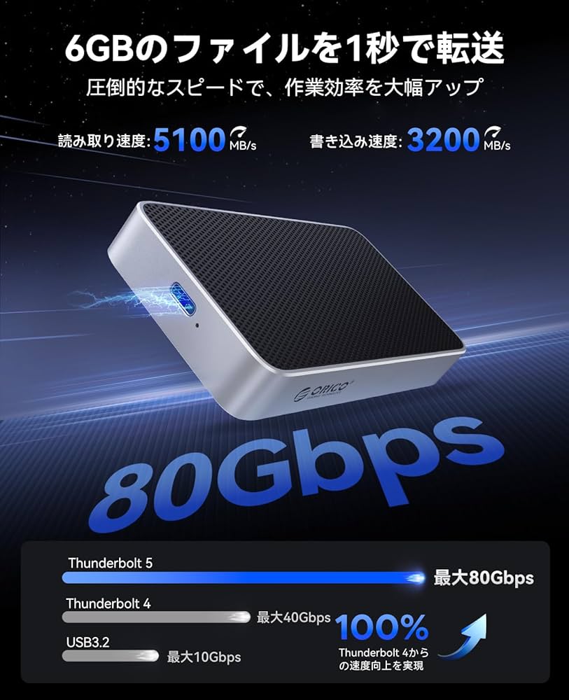 Amazon | ORICO 1TB 外付けSSD【 USB 4.0 80Gbps 超高速】，Intel