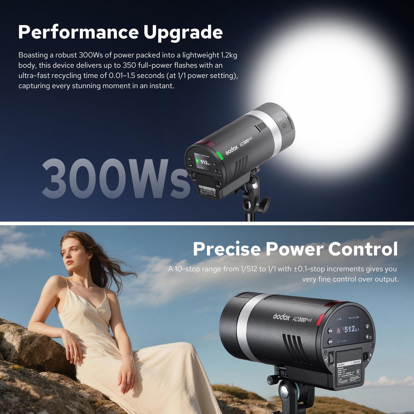 Amazon | 【GODOX正規代理店】GODOX AD300ProII AD300Pro II