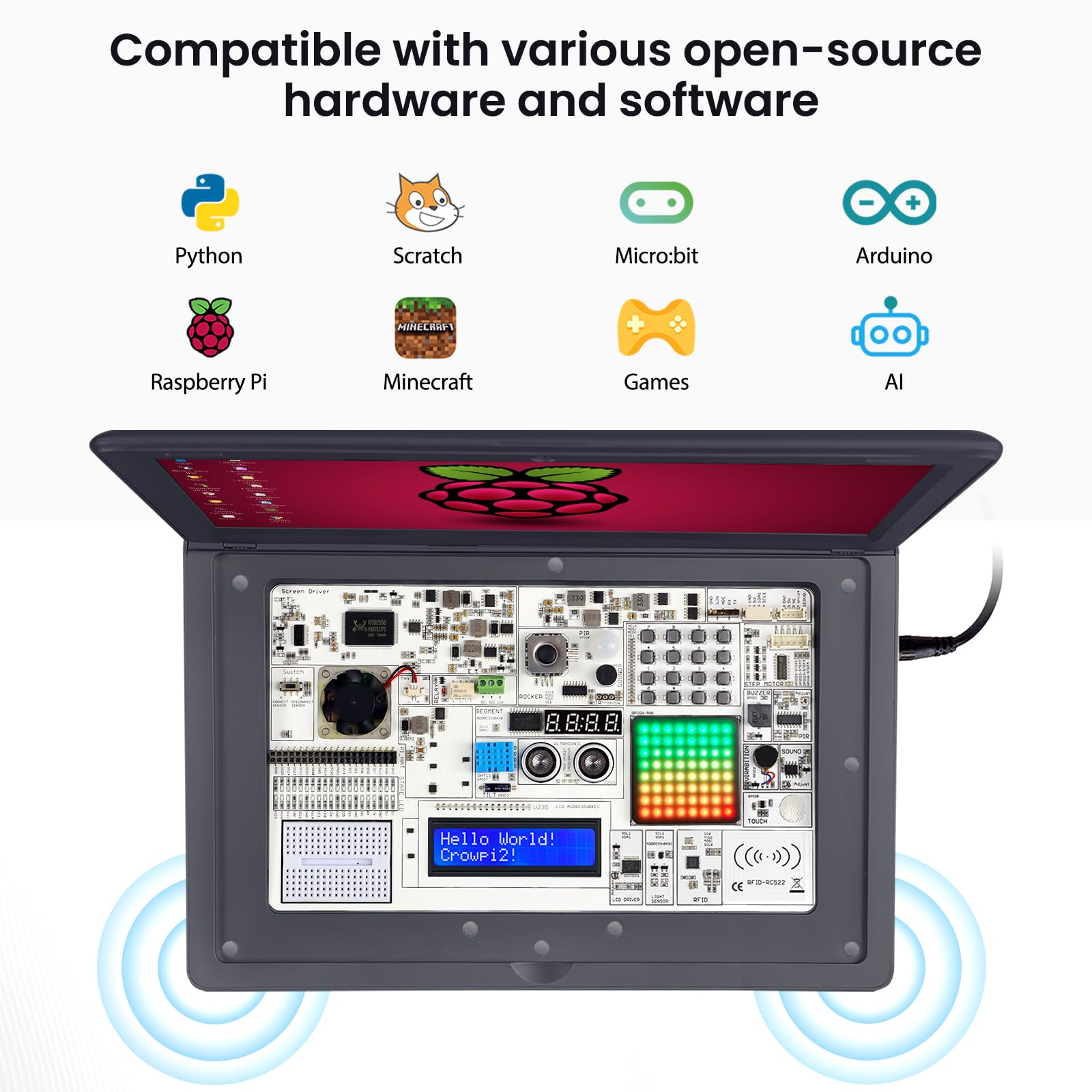 Amazon.com: ELECROW CrowPi 2 All-in-one Kit Compatible for