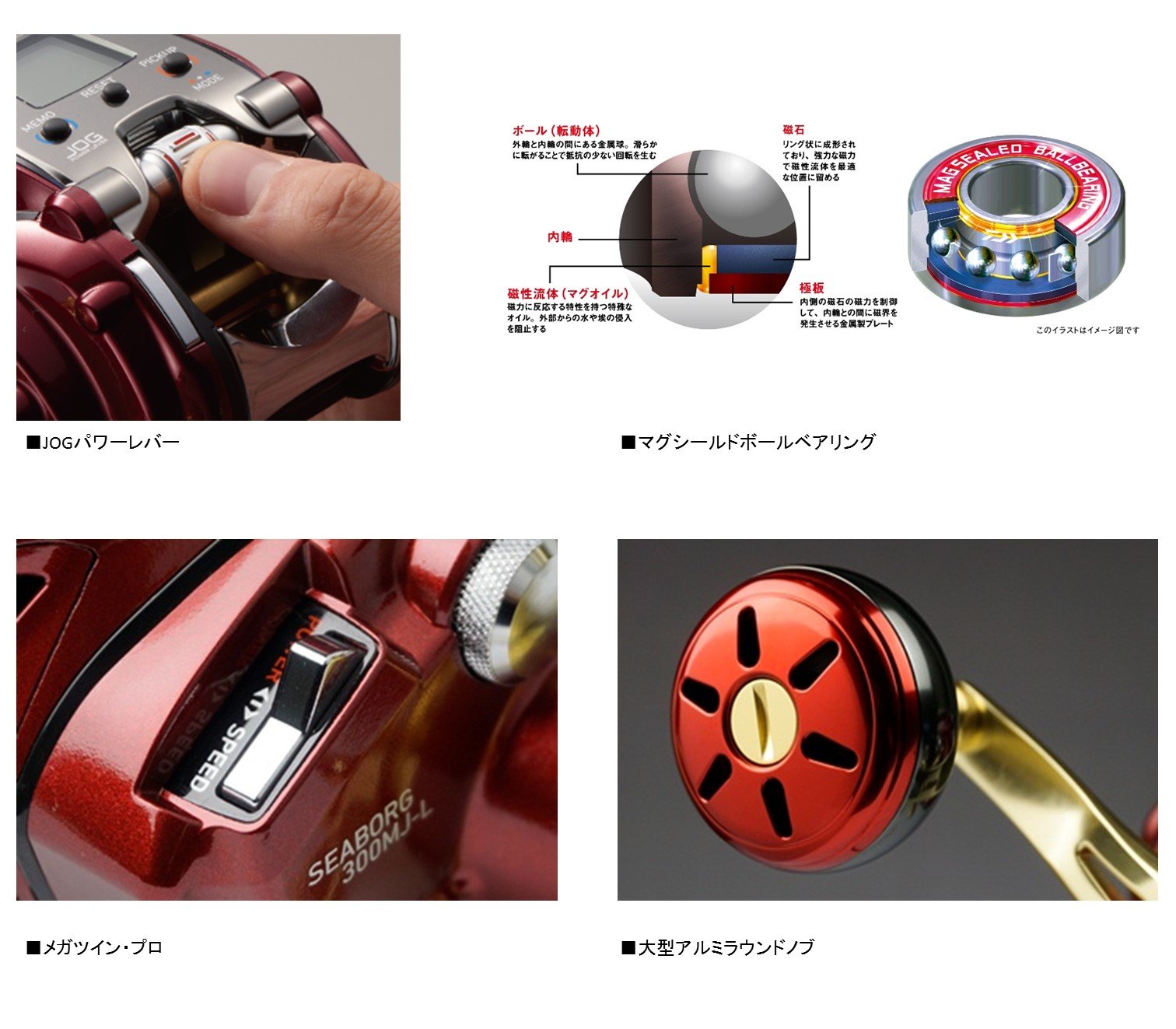 Amazon | ダイワ(DAIWA) 電動リール 16 シーボーグ 300MJ (2016モデル