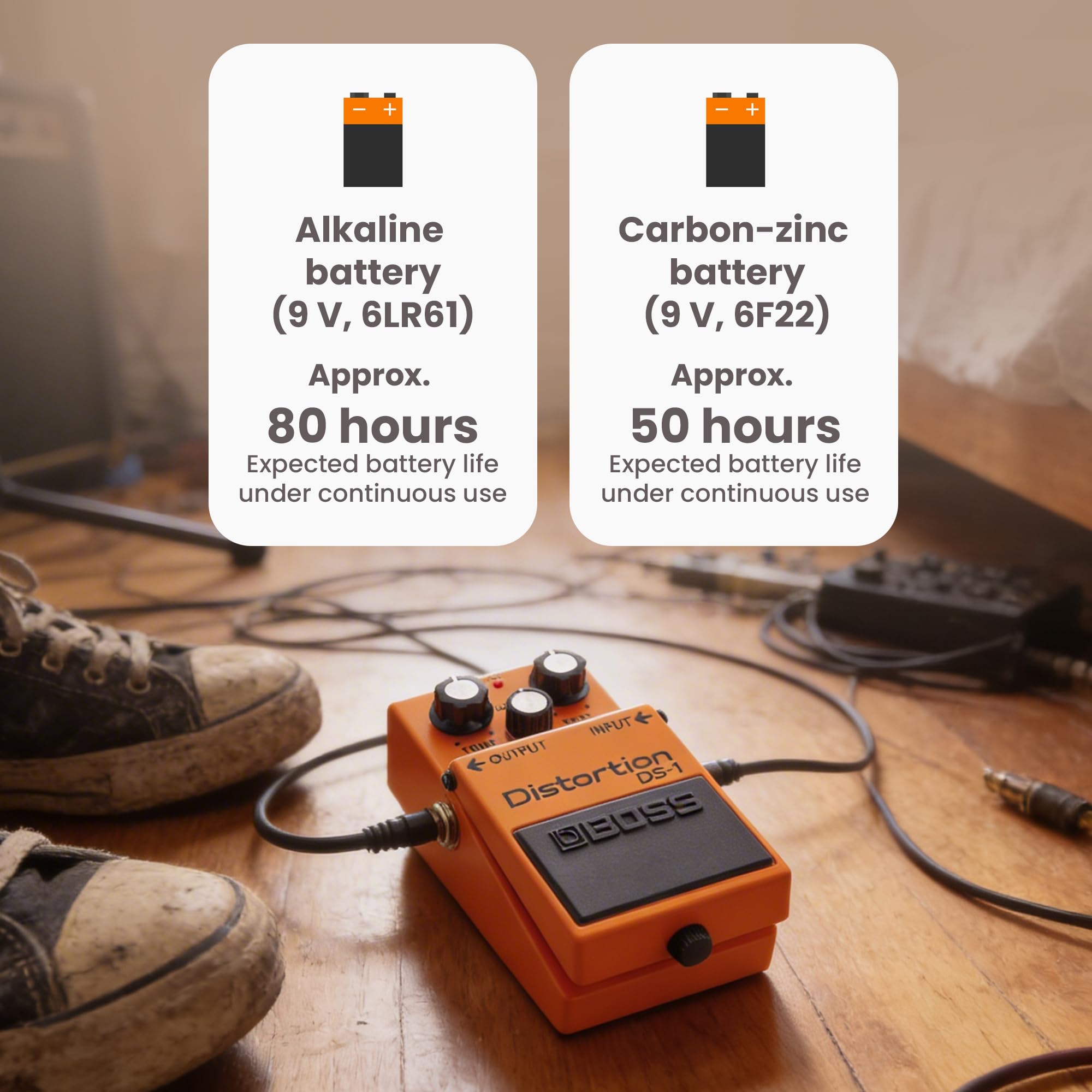 Amazon | Boss DS-1 ディストーションペダルバンドル インストルメント