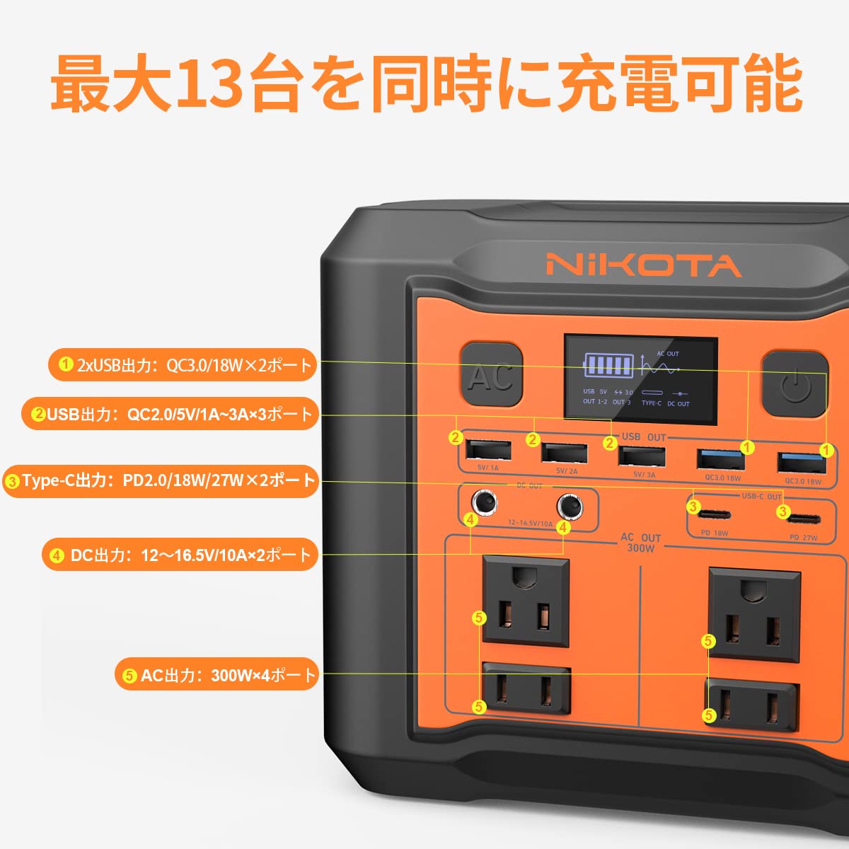 Amazon.co.jp: NIKOTA ポータブル電源 300W 80000mAh/296Wh 家庭