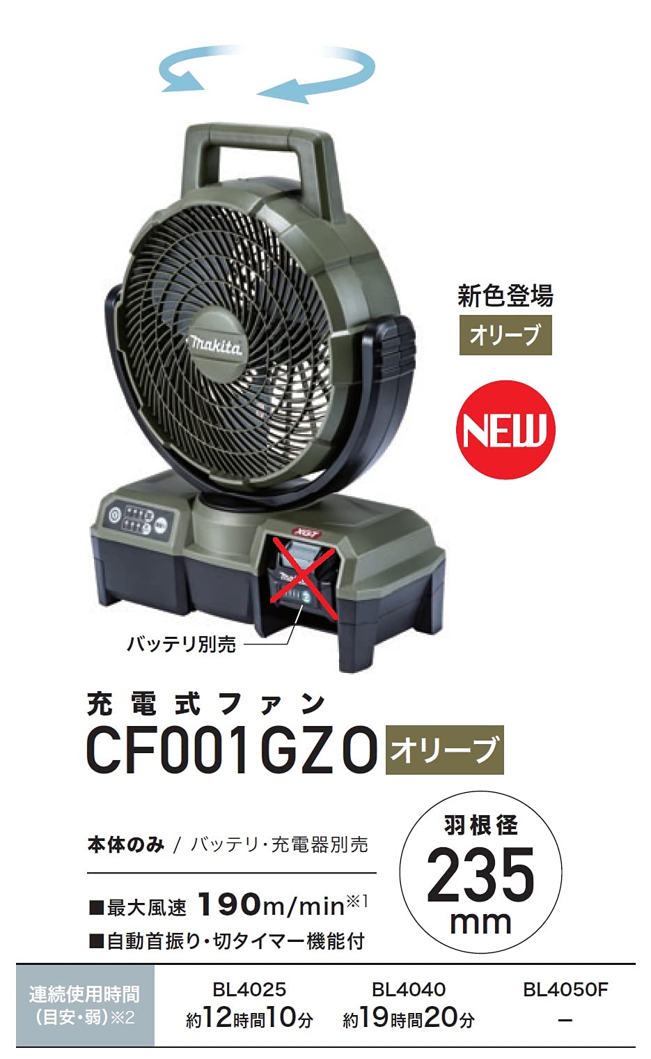 Amazon.co.jp: マキタ(Makita) 充電式ファン（オリーブ） 40Vmax 本体