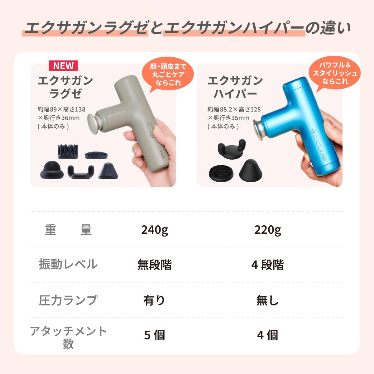 Amazon | ドクターエア 公式ストア エクサガンハイパー REG-04 (誕生日