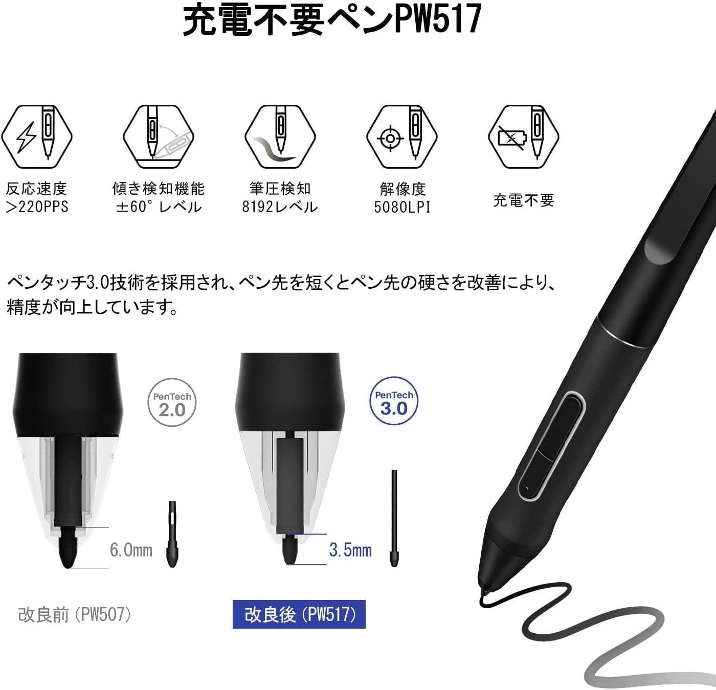 Amazon | HUION 液タブ 液晶ペンタブレット Kamvas 12 11.6インチ 充電