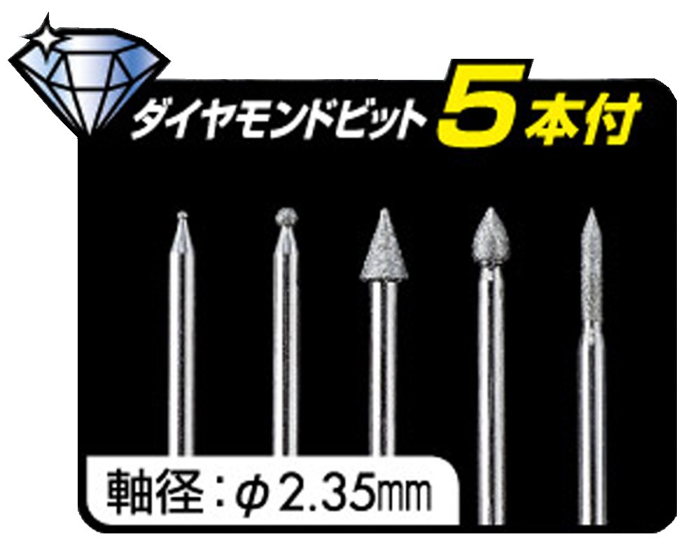 Amazon.co.jp: 高儀(Takagi) EARTH MAN ハイトルク ミニルーター 無段