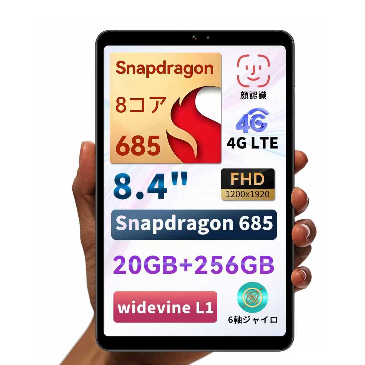 Amazon.co.jp: BNCF Bpad Mini Android 14 タブレット 8.4インチ