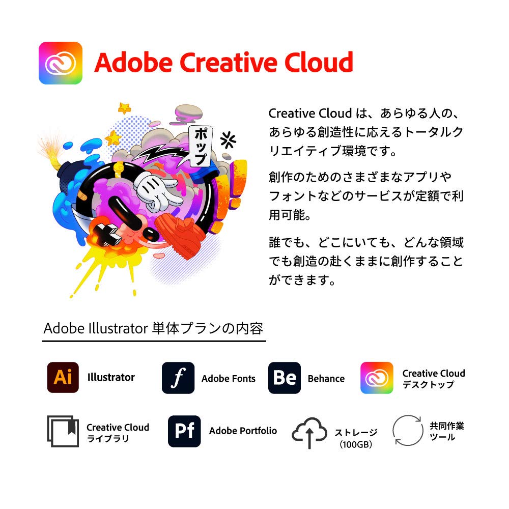 SSD変更済！ iMac20 メモリ4G アドビフォトショ イラレ SSD変更済