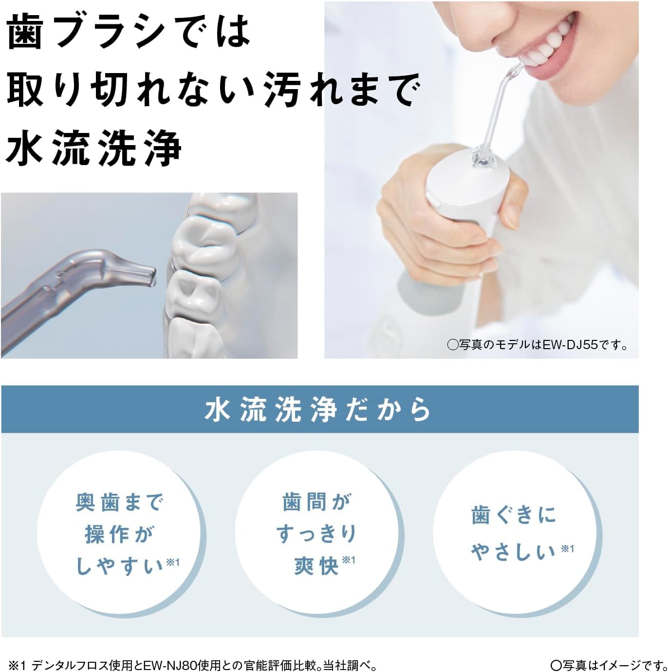 Amazon.co.jp: パナソニック 口腔洗浄器 ジェットウォッシャー ドルツ