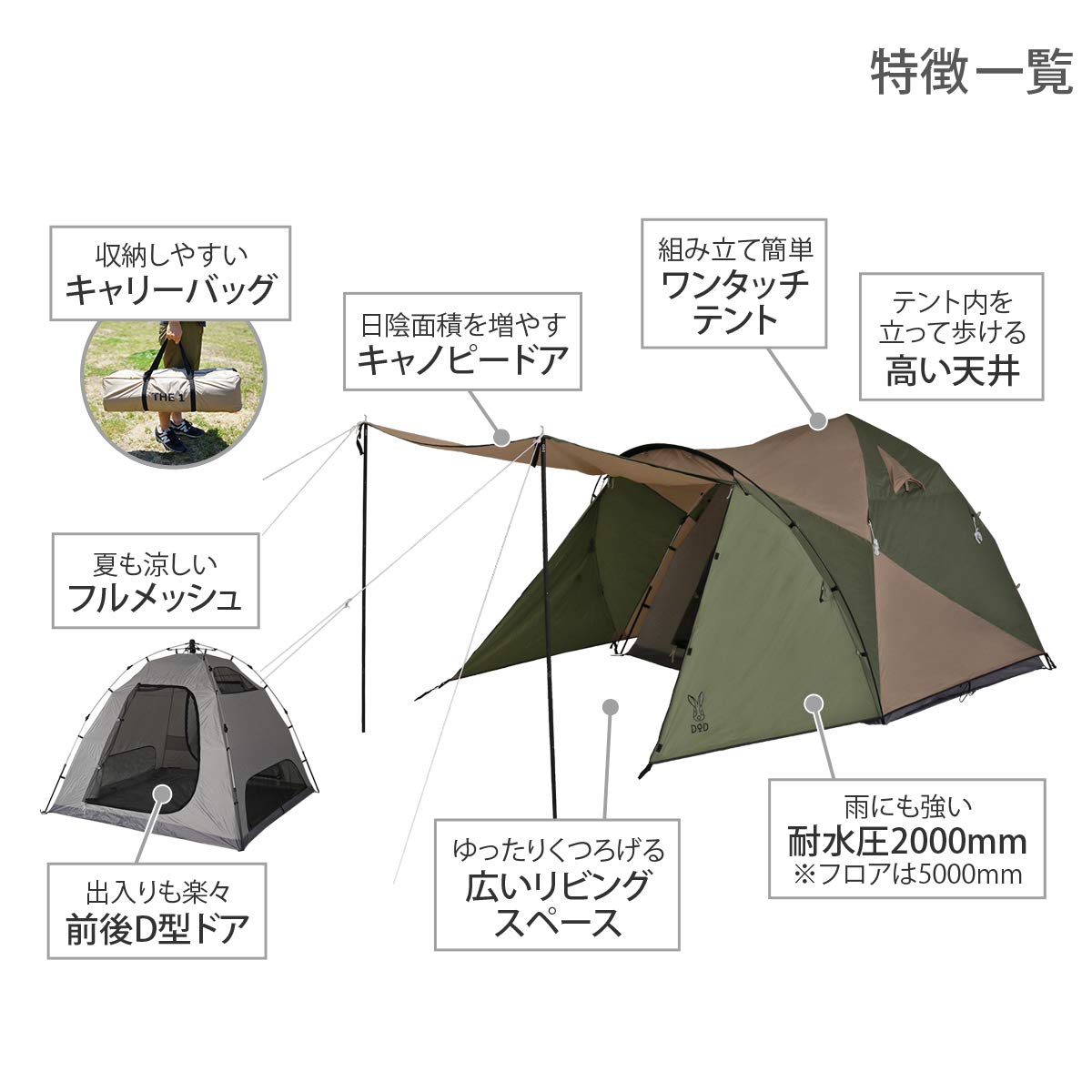 Amazon | DOD(ディーオーディー) ザ・ワンタッチテントM 初心者向け