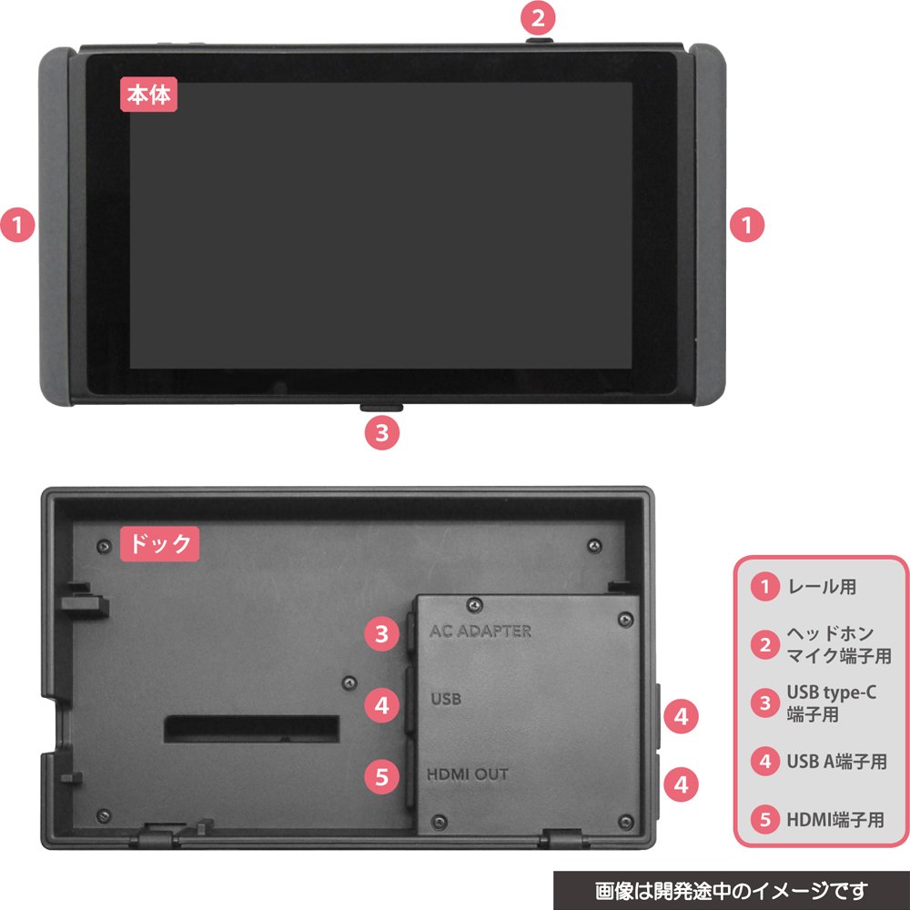 Amazon.co.jp: CYBER ・ ポートキャップセット ( SWITCH 用) ブラック