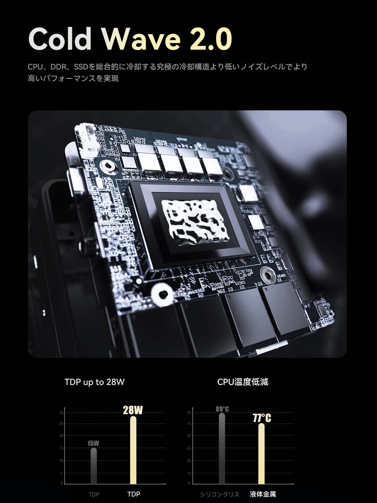 Amazon.co.jp: MINISFORUM Mercury Series EM680 ミニpc AMD Ryzen 7