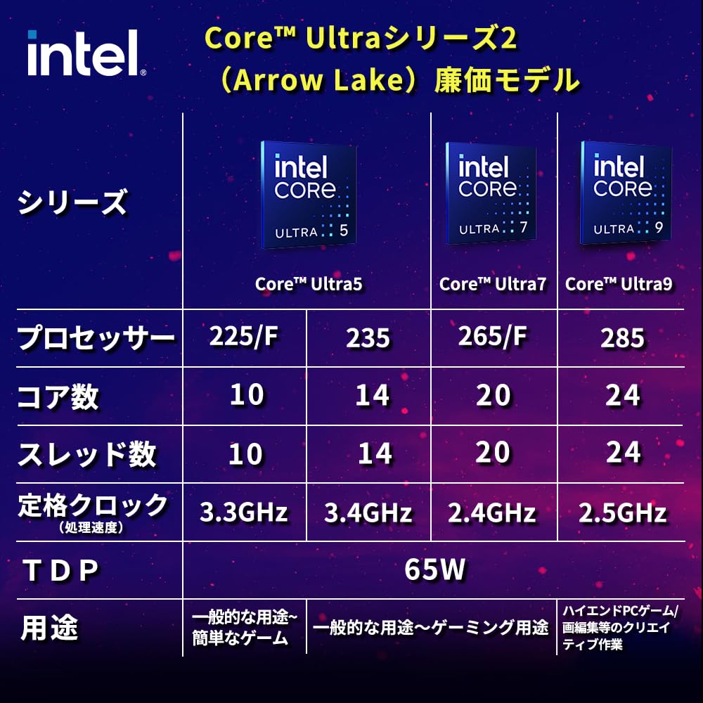 Amazon | 【Amazon.co.jp限定】INTEL CPU Core Ultra5 225F Processor