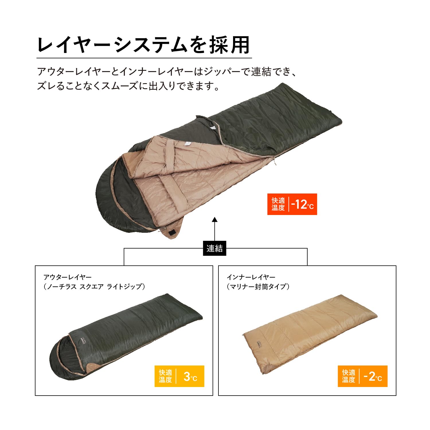 Amazon.co.jp: Snugpak(スナグパック) 寝袋 シュラフ ベースキャンプ