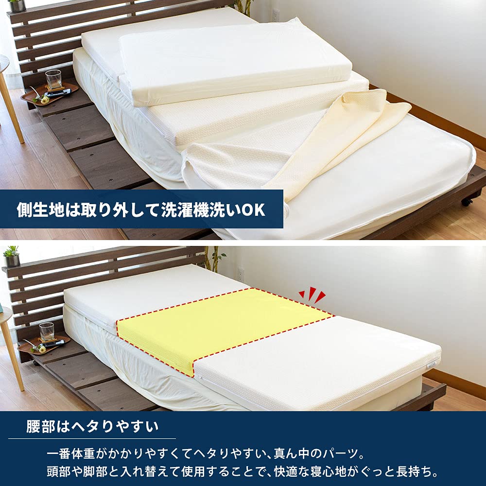 Amazon｜西川 マットレス ネオステージ 三つ折りタイプ 高反発