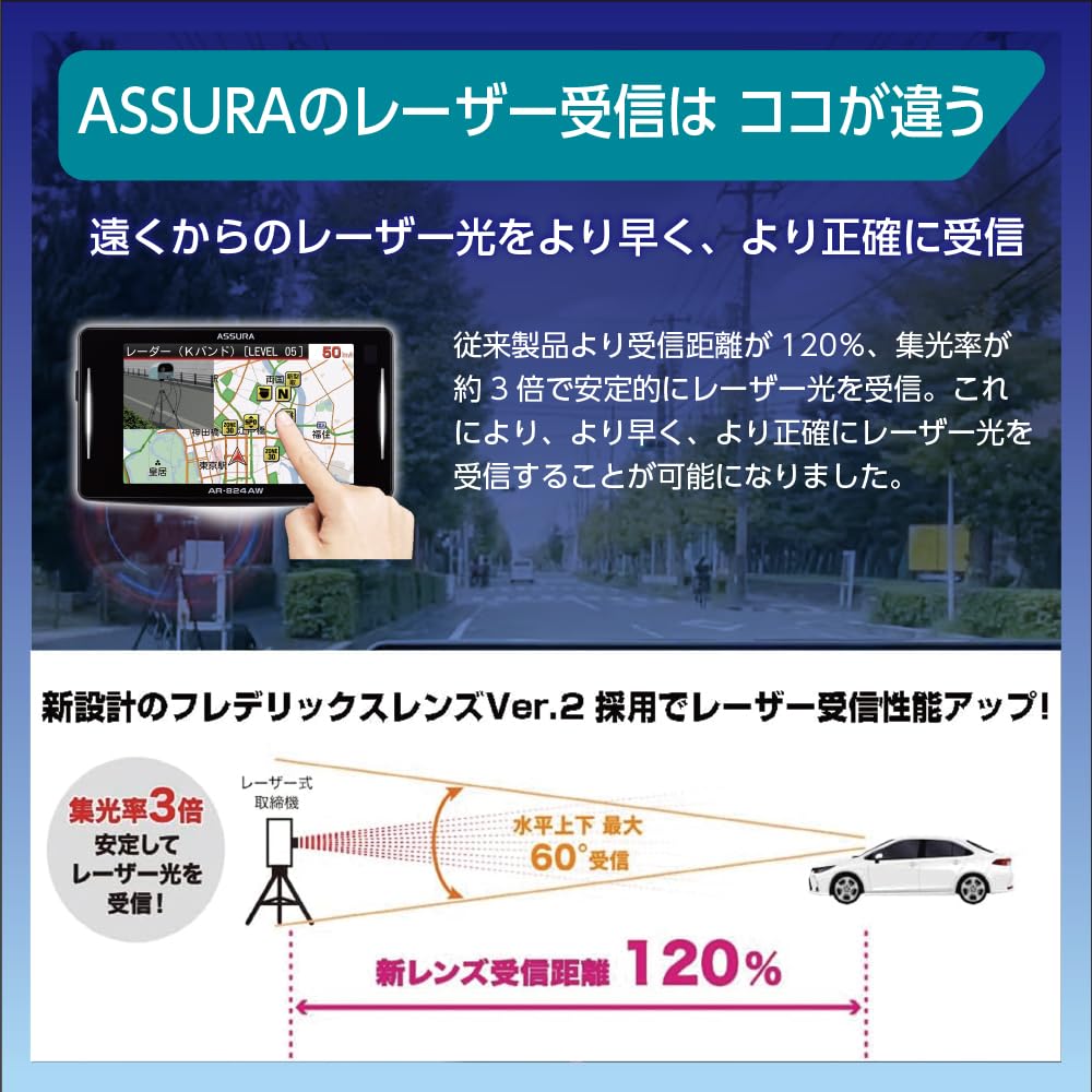 Amazon.co.jp: 【セルスター】 レーザー光対応&GPSレーダー探知機 AR