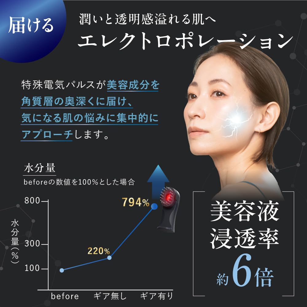 Amazon.co.jp: 【メーカー公式】自社開発・製造 日本製美顔器 TILLET