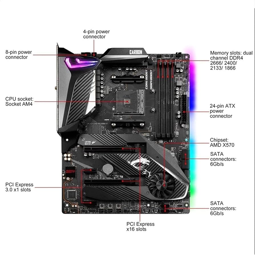 Amazon.com: New Fit for MSI MPG X570 Gaming PRO Carbon WiFi