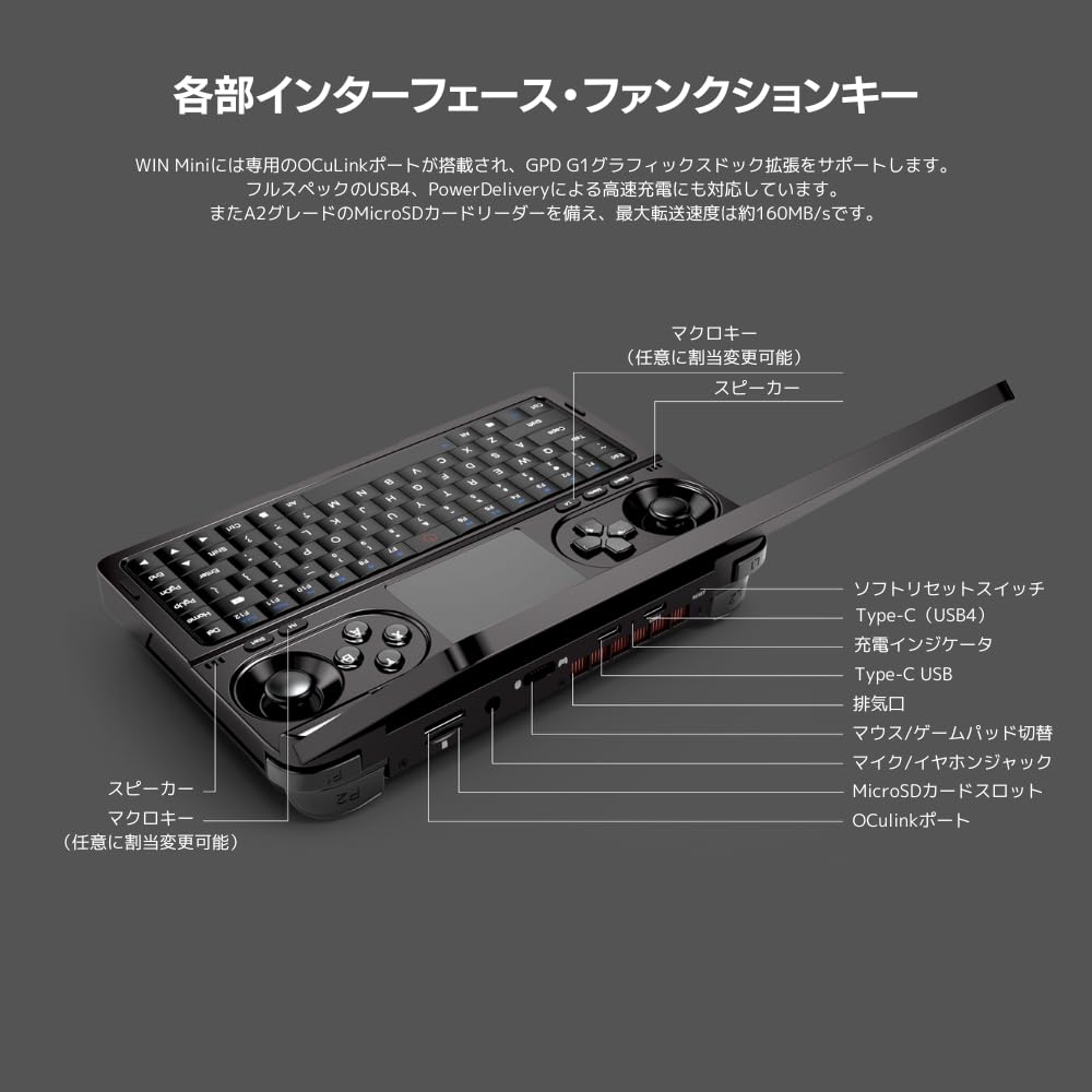 Amazon.co.jp: [セット品]GPD WIN Mini 日本限定オリジナル特典セット
