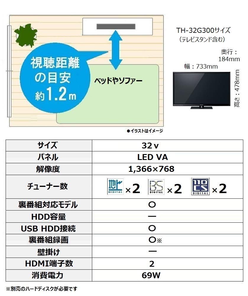 Amazon | パナソニック 32V型 ARC対応 液晶 テレビ VIERA TH-32G300