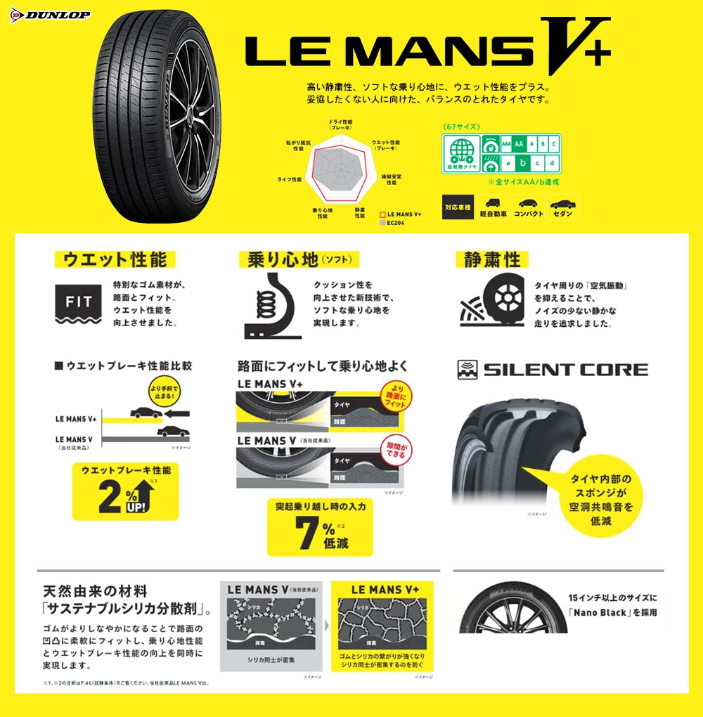 Amazon.co.jp: ダンロップ(DUNLOP) 165/45R16 74V LE MANS V+ 4本