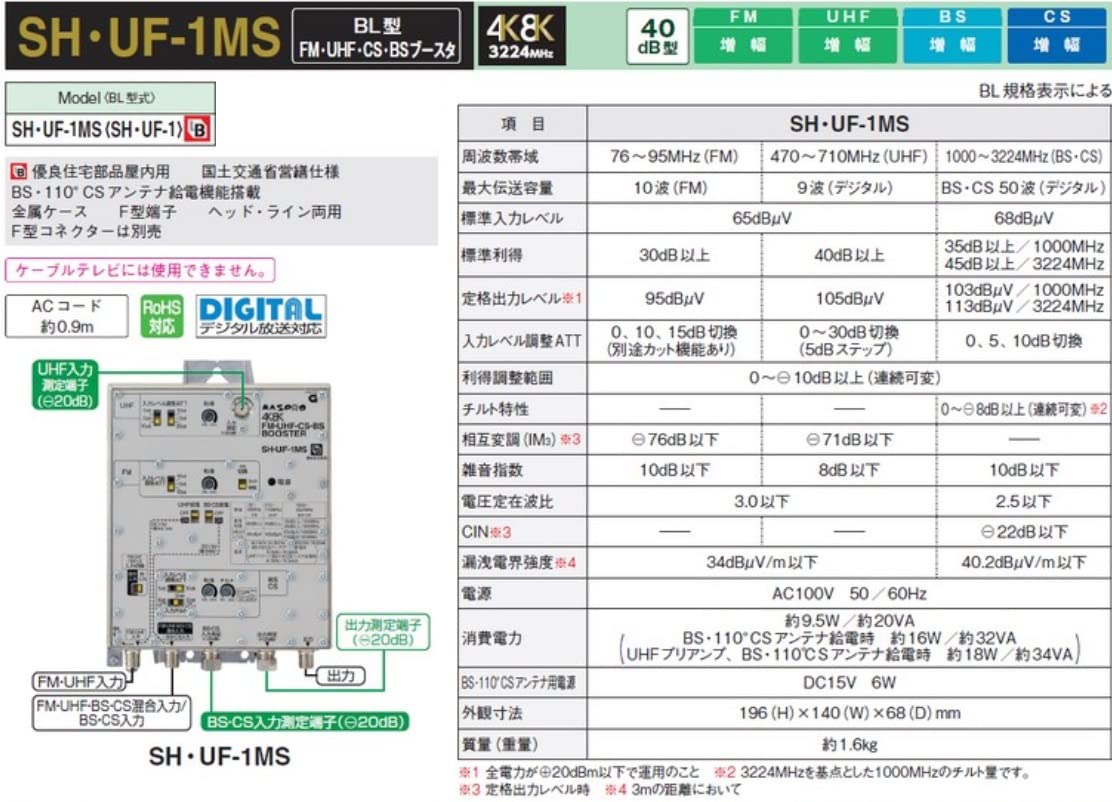 Amazon | マスプロ 4K・8K衛星放送(3224MHz)対応 共同受信用 BL型 FM