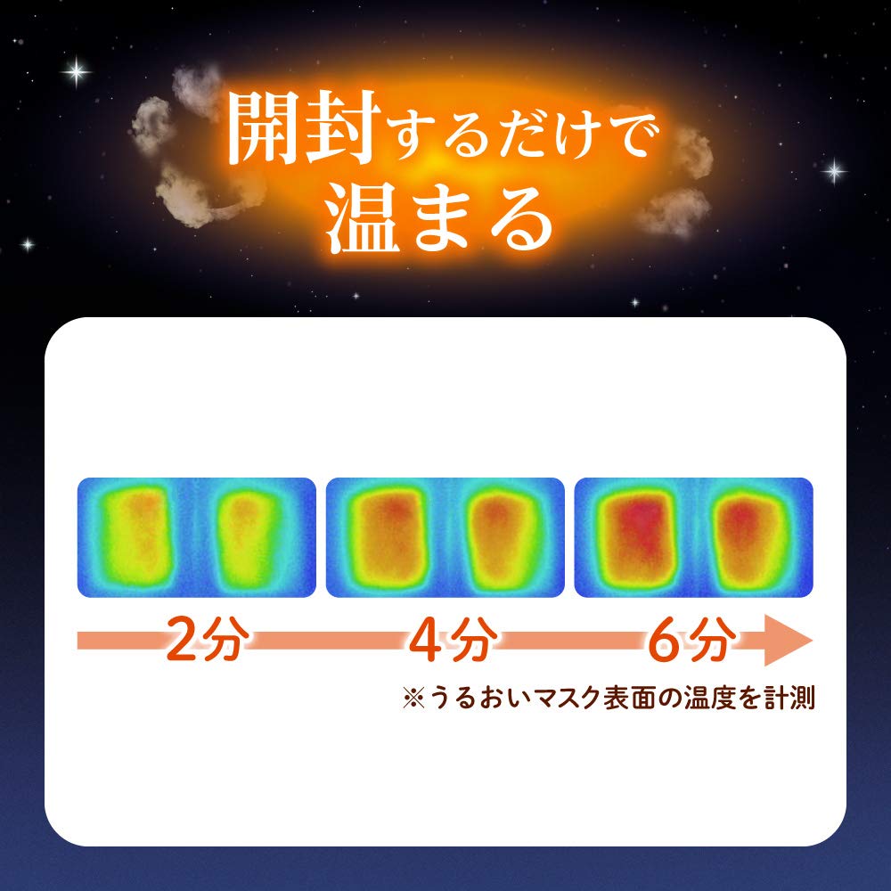 Amazon | めぐりズム 蒸気でホットうるおいマスク ラベンダーミントの