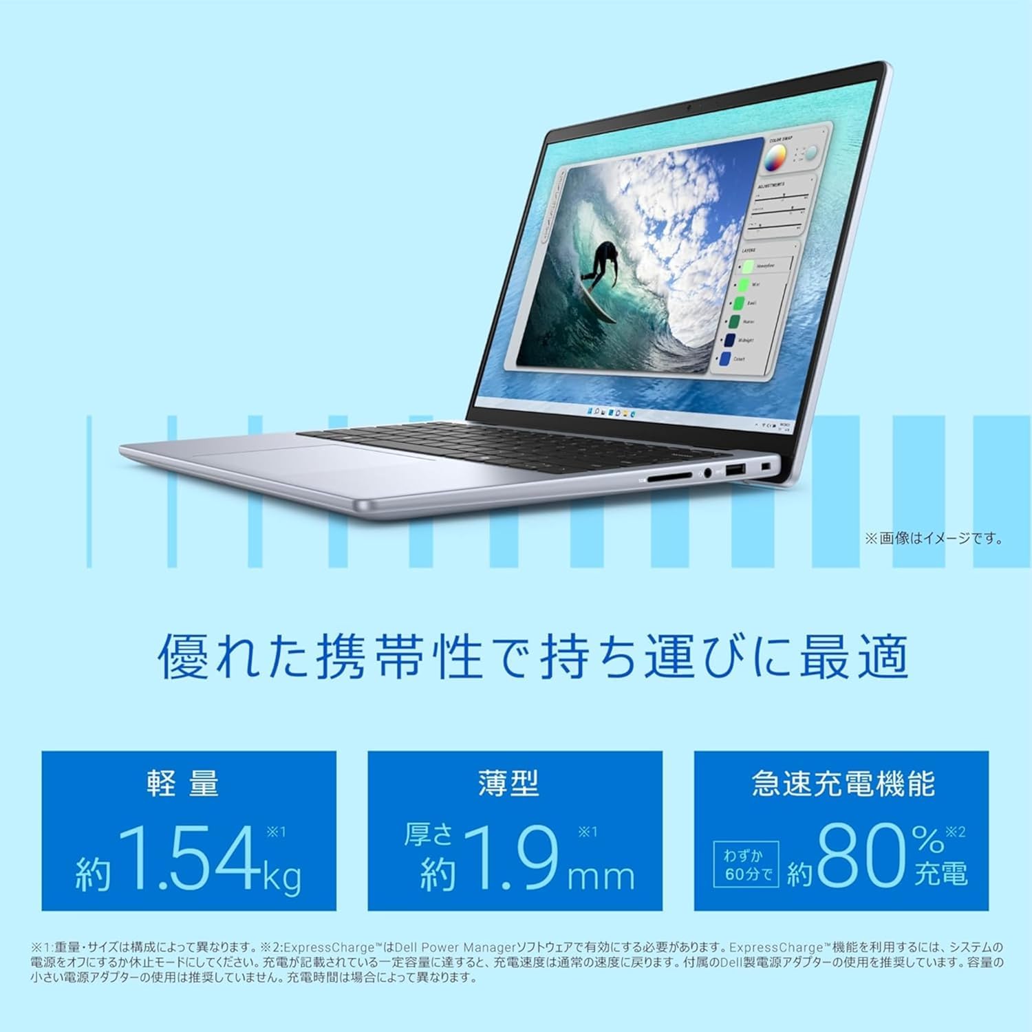 Amazon.co.jp: Dell Inspiron 14 5440 Core i5 1334U 16GB 512GB SSD