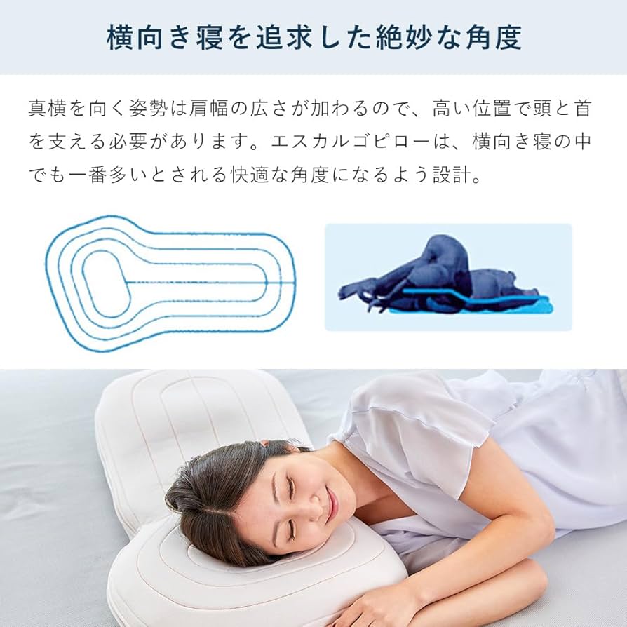 Amazon｜LOFTY 枕 まくら 横向き寝枕 横寝 耳が痛くならない 寝返り