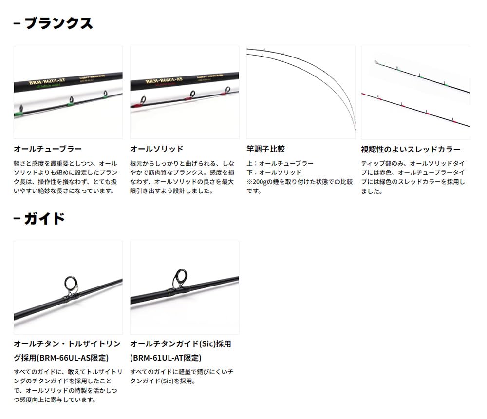 Amazon | スタート(Start) タイラバロッド BRAHMAN (ブラフマン) BRM