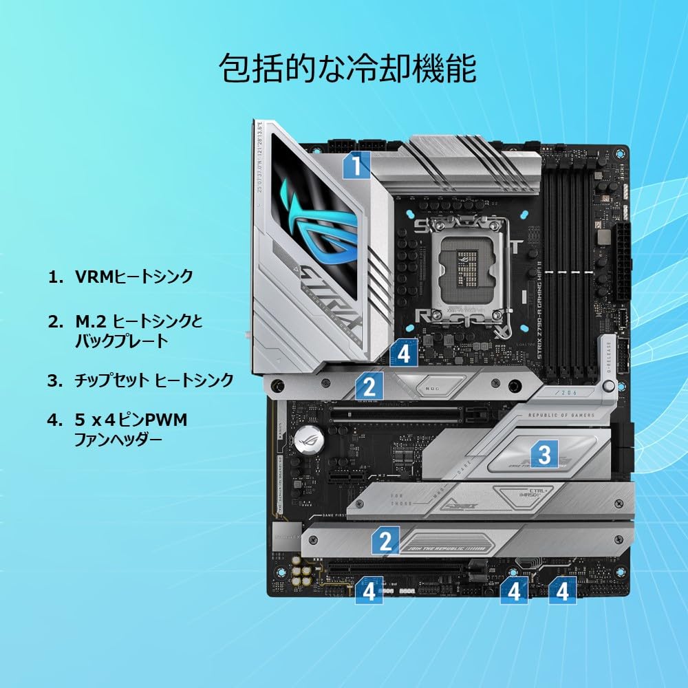 Amazon | ASUS ROG STRIX Z790-A GAMING WIFI II intel 第14・13・12