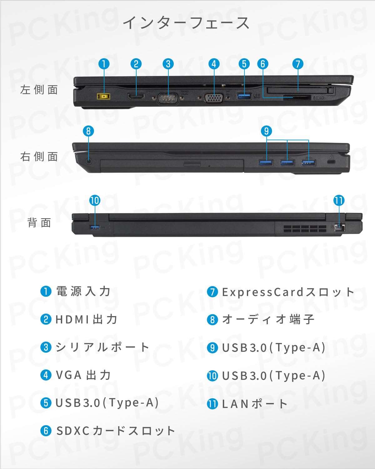 Amazon.co.jp: 【整備済み品】 NEC VersaPro / 15.6インチ ノートPC