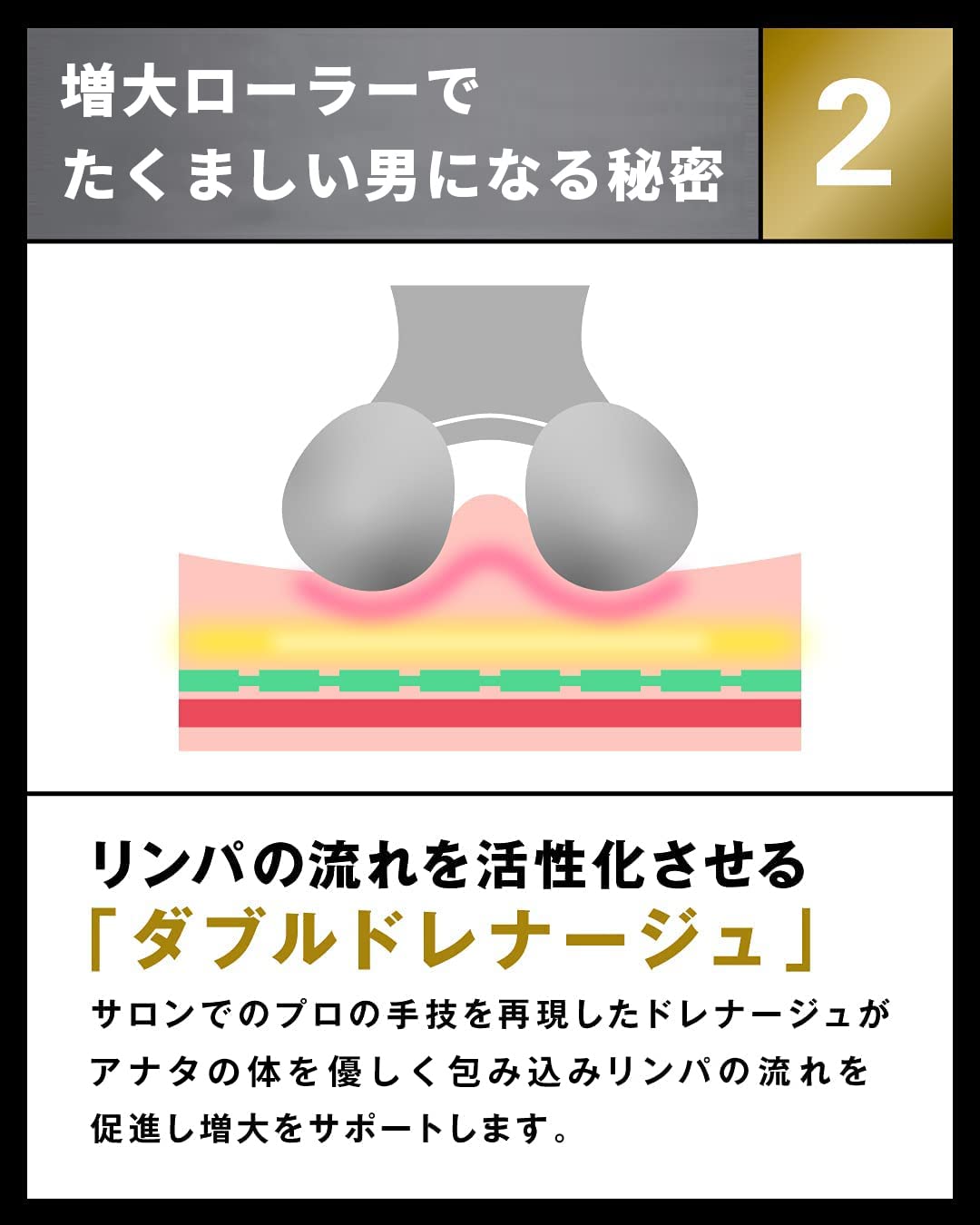 Amazon.co.jp: TERAGRA 増大ローラー メンズ ボディ マッサージ 防水